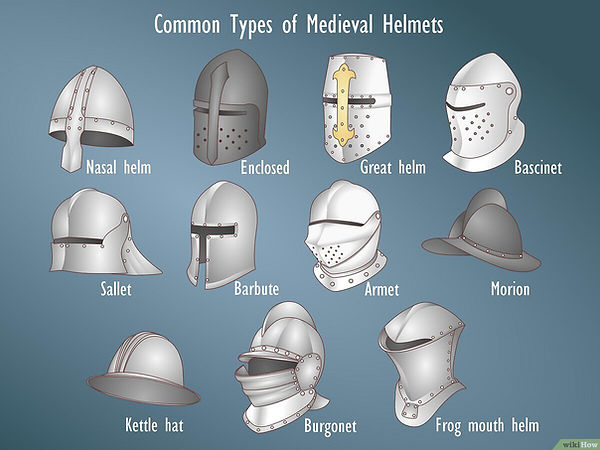 Types of Medieval Helmets.