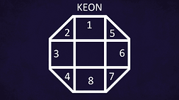 The Bagua Octet