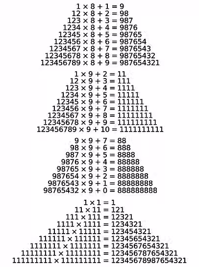 Numerical pyramid