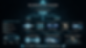 Science Division △ | Tele & trans-prefixes, effects & paradoxes