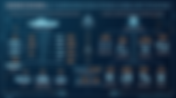 Science Division △ | Physical & logical ship-type suffixes