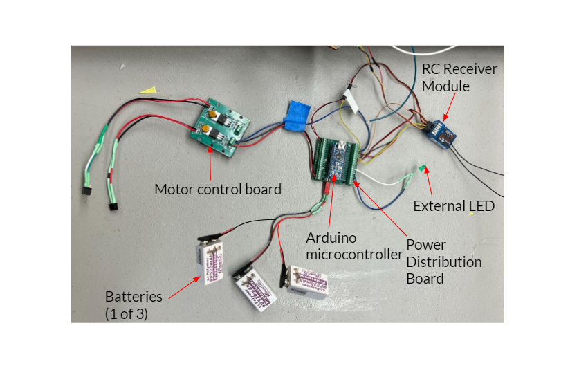 Hovercraft Electrical Hardware