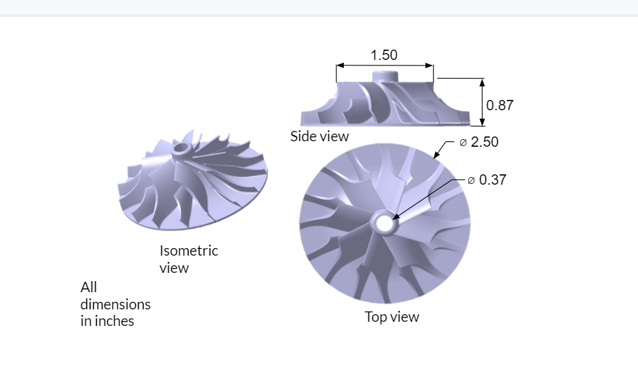 Impeller Design