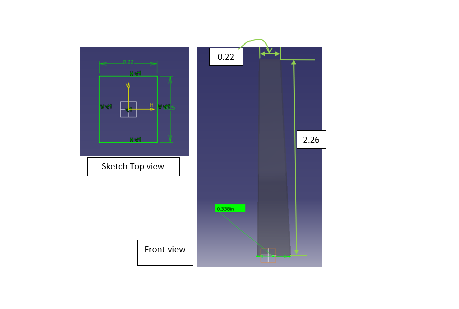 Improved CAD