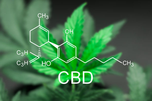 CBD and Inflammation: Why Athletes Are Ditching Ibuprofen For CBD