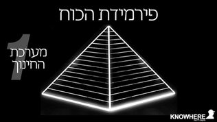 פירמידת הכוח | 1 | מערכת החינוך