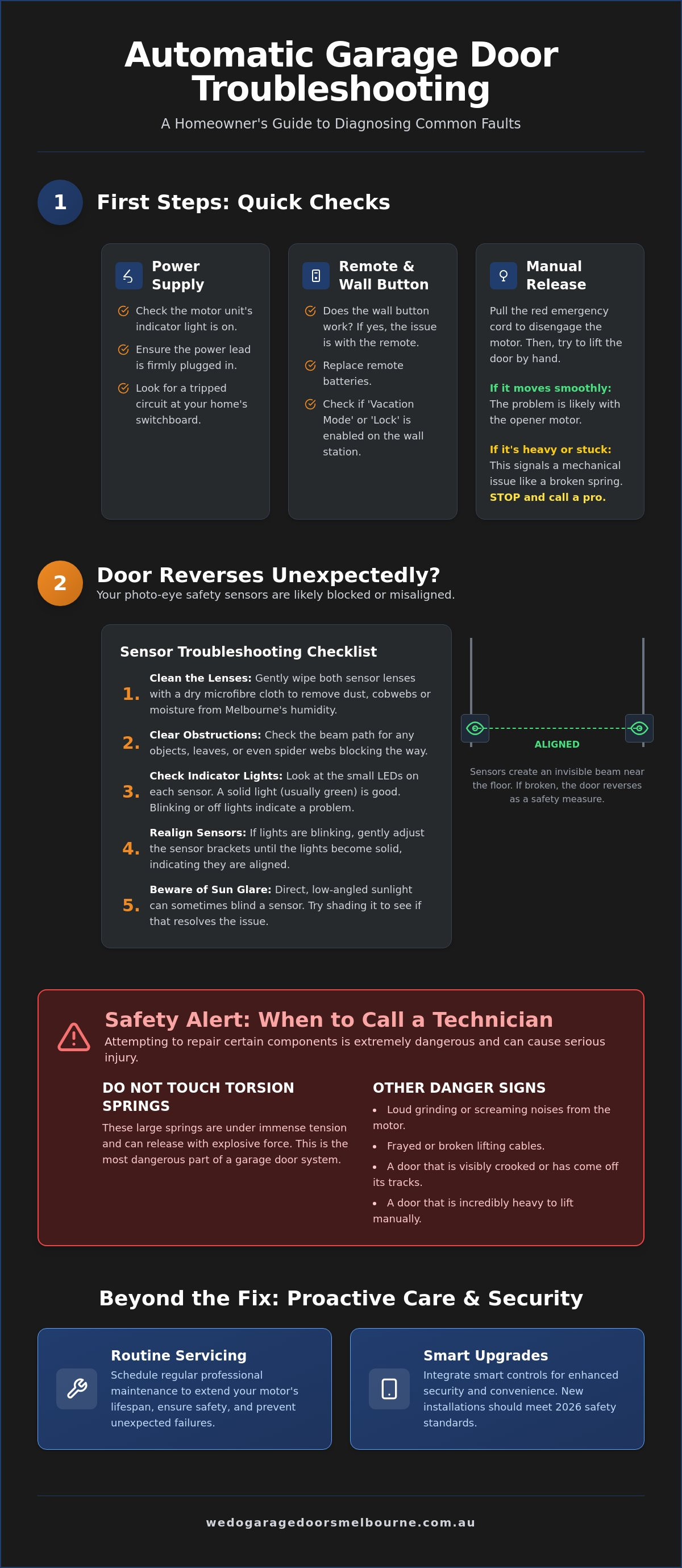 Automatic garage door troubleshooting