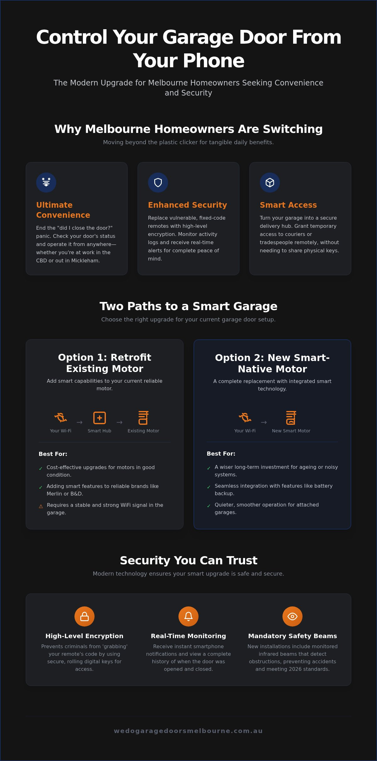 Control garage door with phone Melbourne