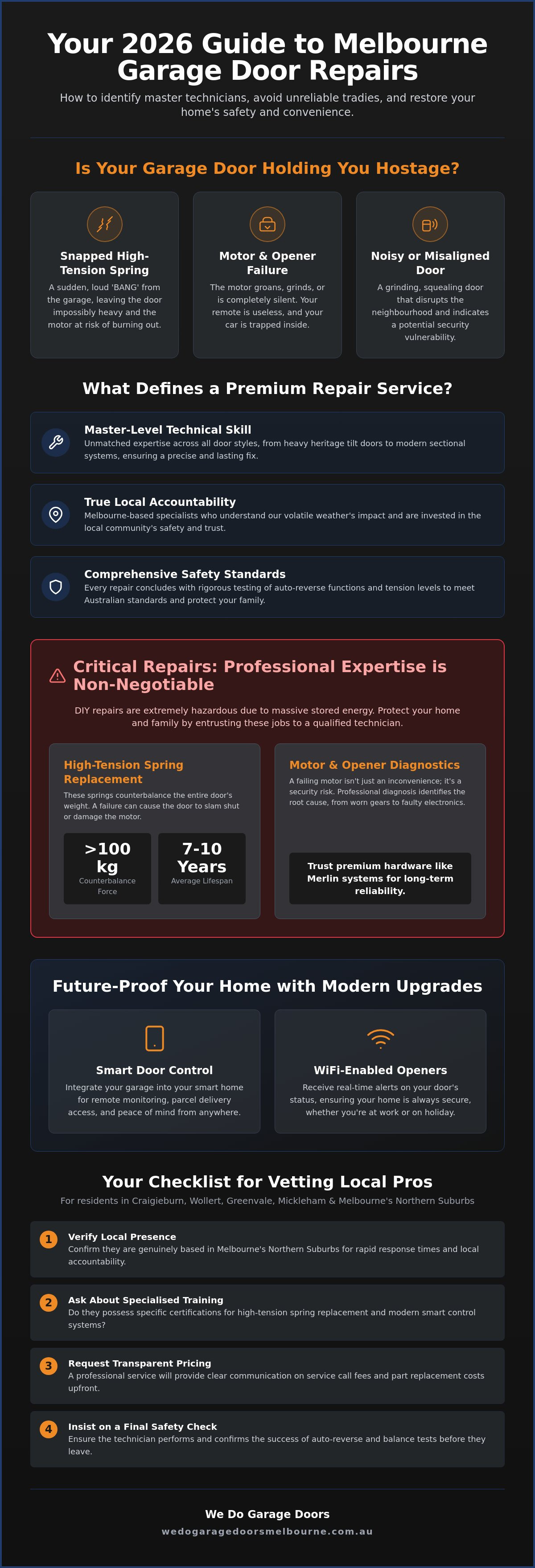 Best garage door repair service in Melbourne