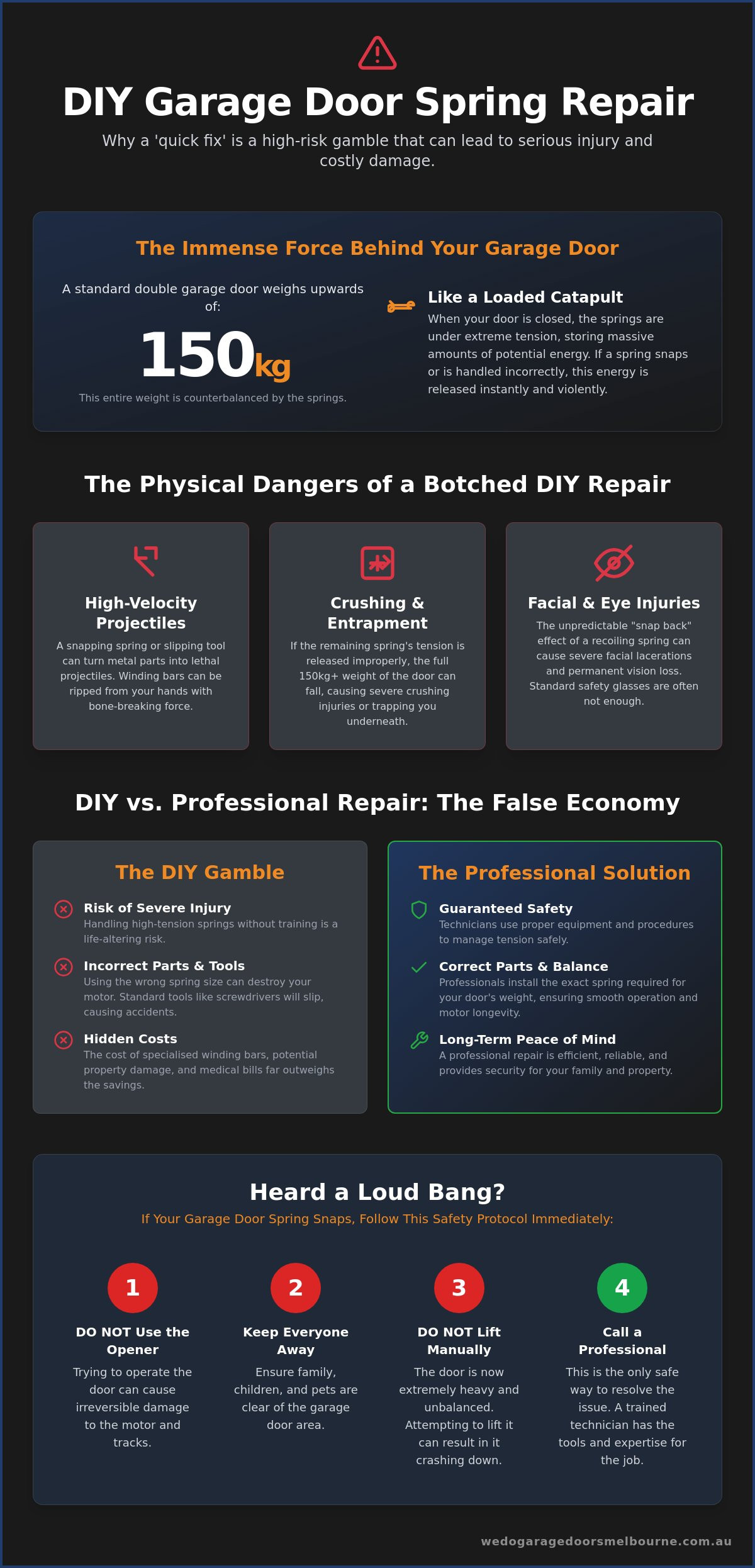 Dangers of DIY garage door spring repair
