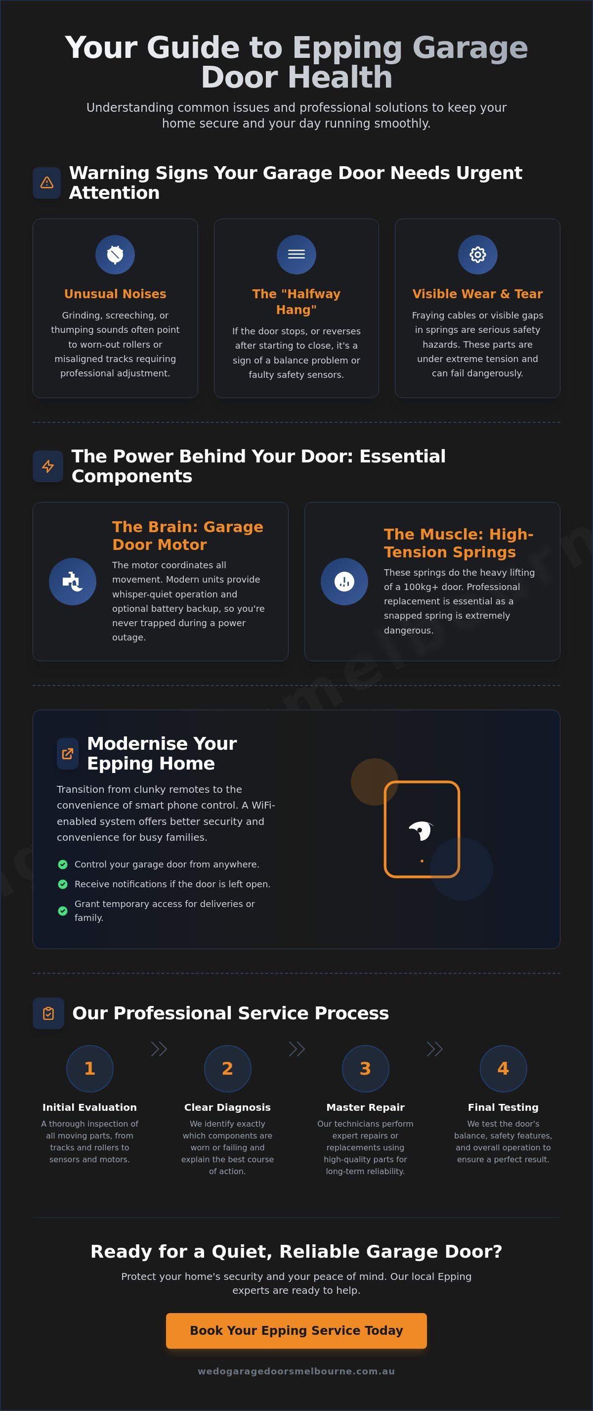 Garage door service Epping