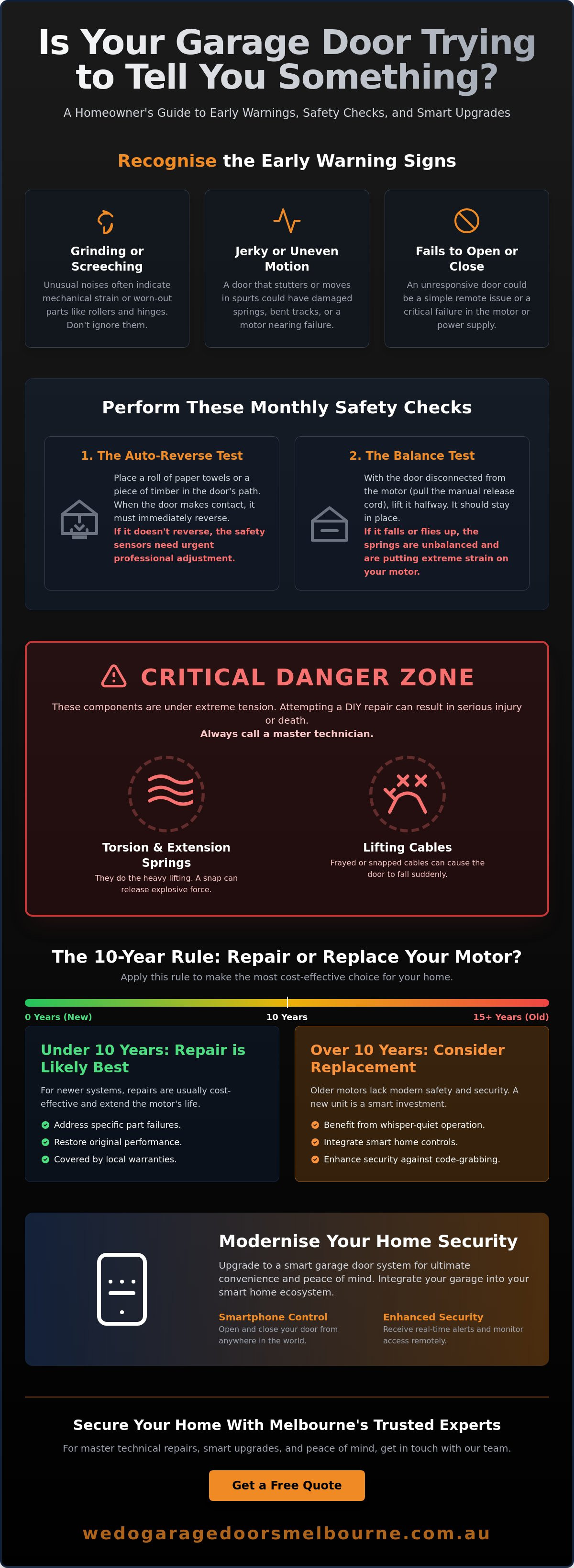 Garage door repairs