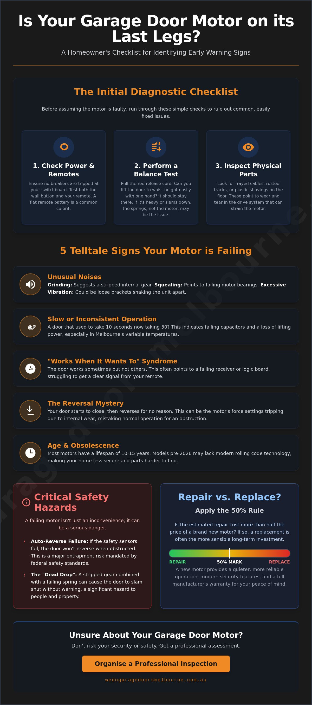 Signs garage door motor is failing