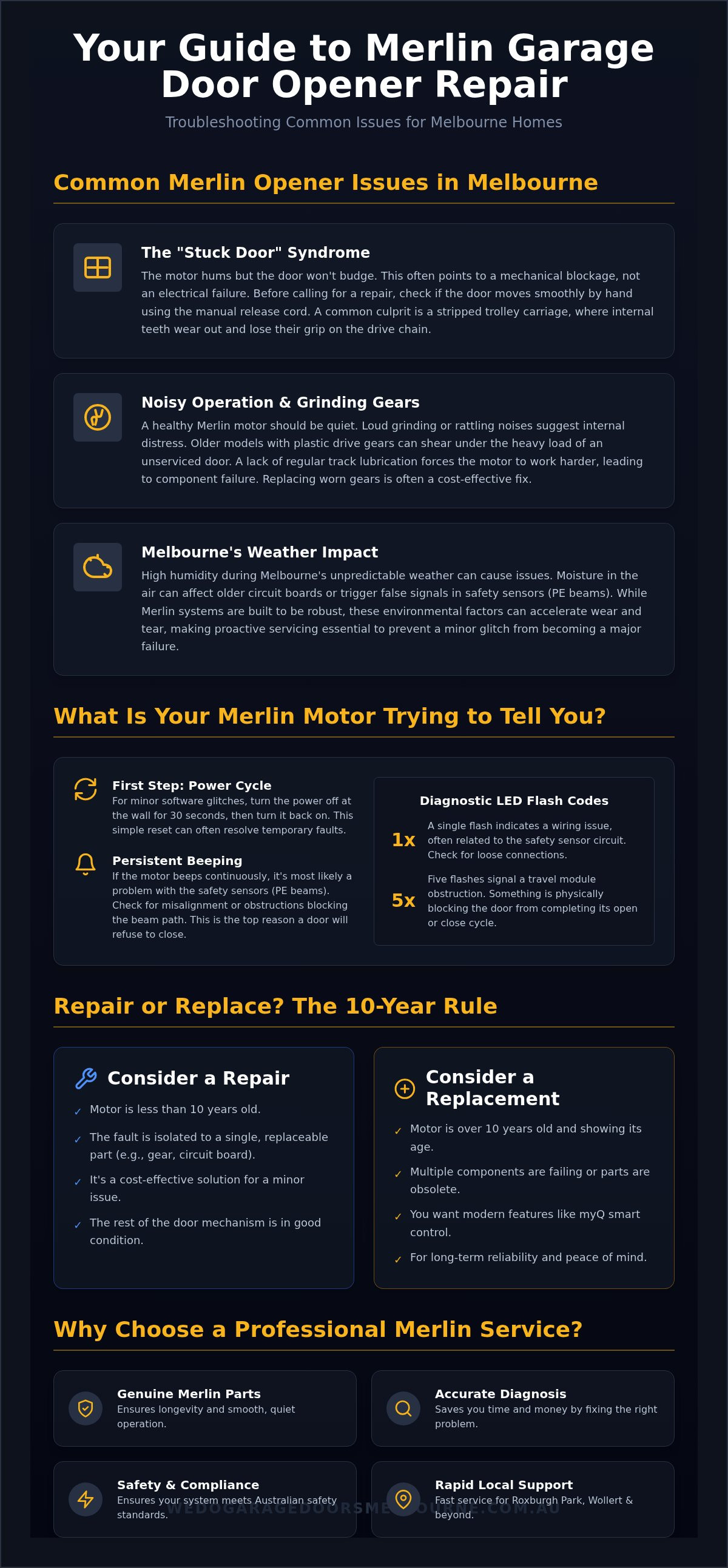 Merlin garage door opener repair Melbourne