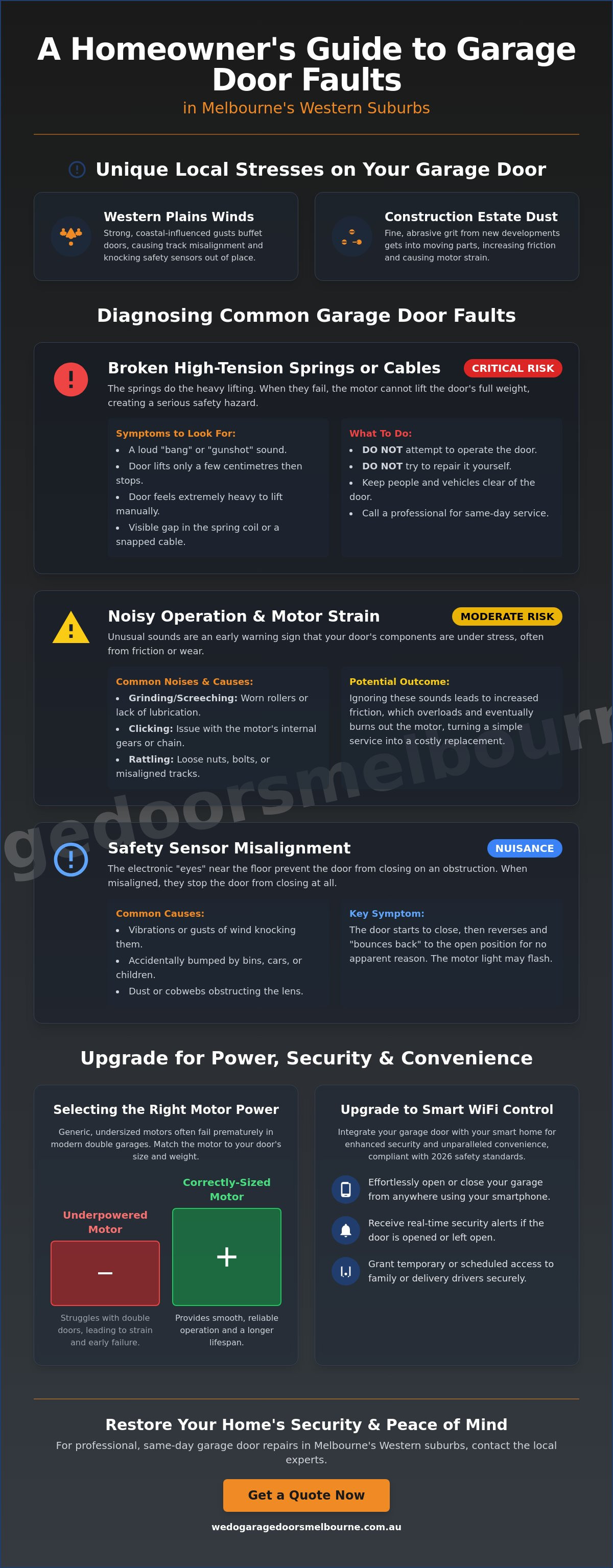 Garage door repairs Western suburbs Melbourne