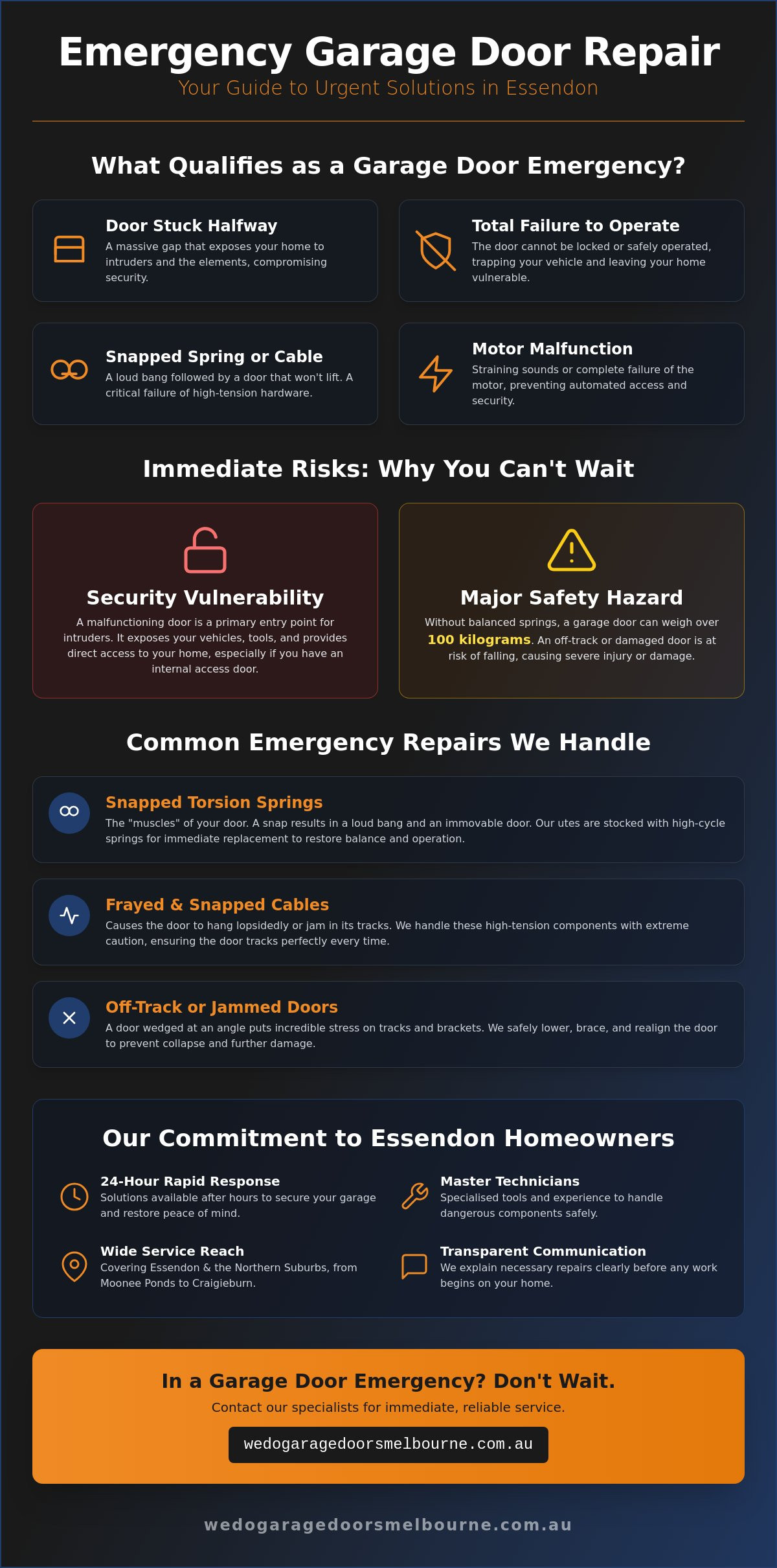 Emergency garage door repair Essendon