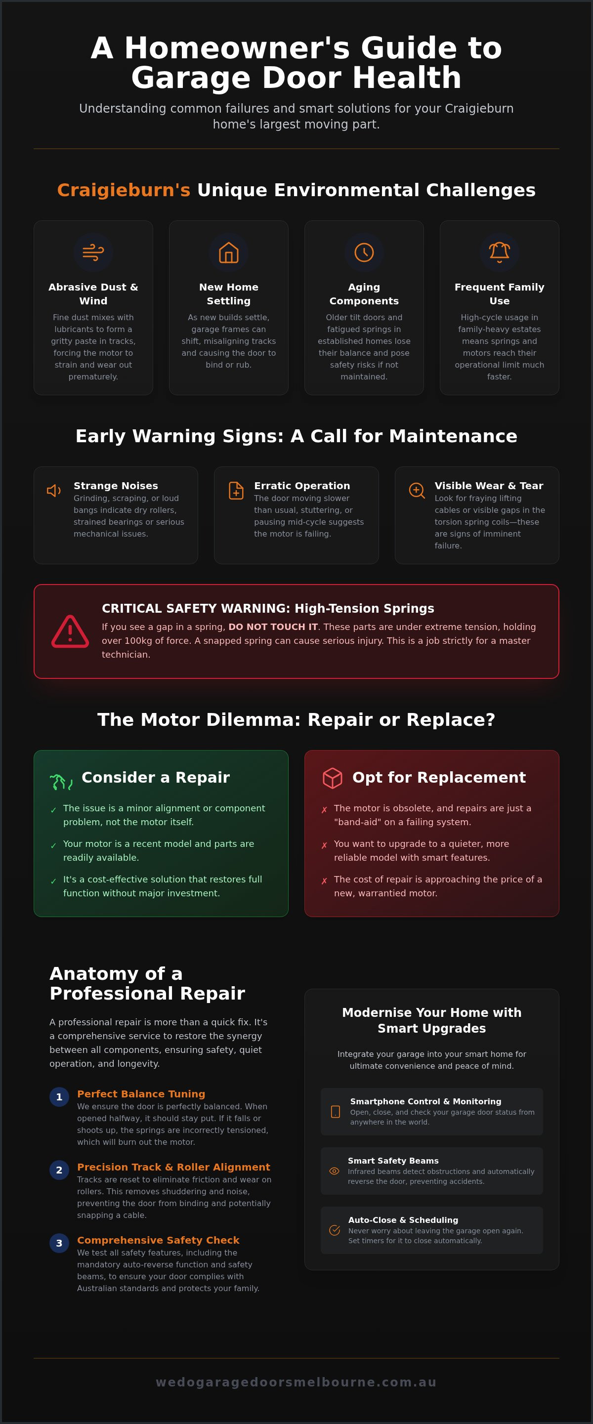 Garage door repairs Craigieburn