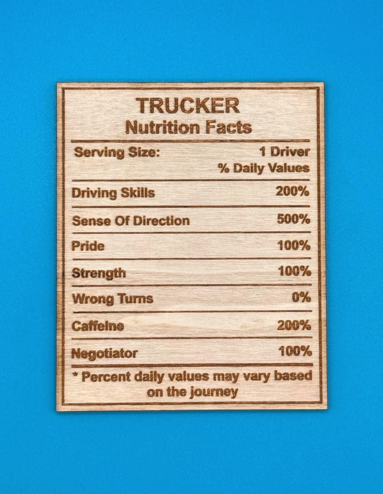 Nutrition Facts For Trucker - Wooden Plaque