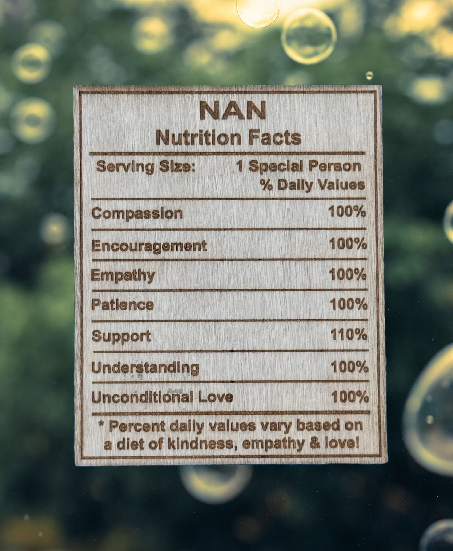 Nutrition Facts For Nan - Wooden Plaque