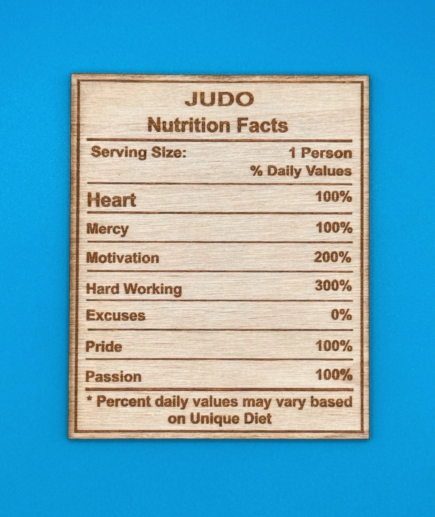 www.epiclaserdesigns.com nutrition facts wooden card