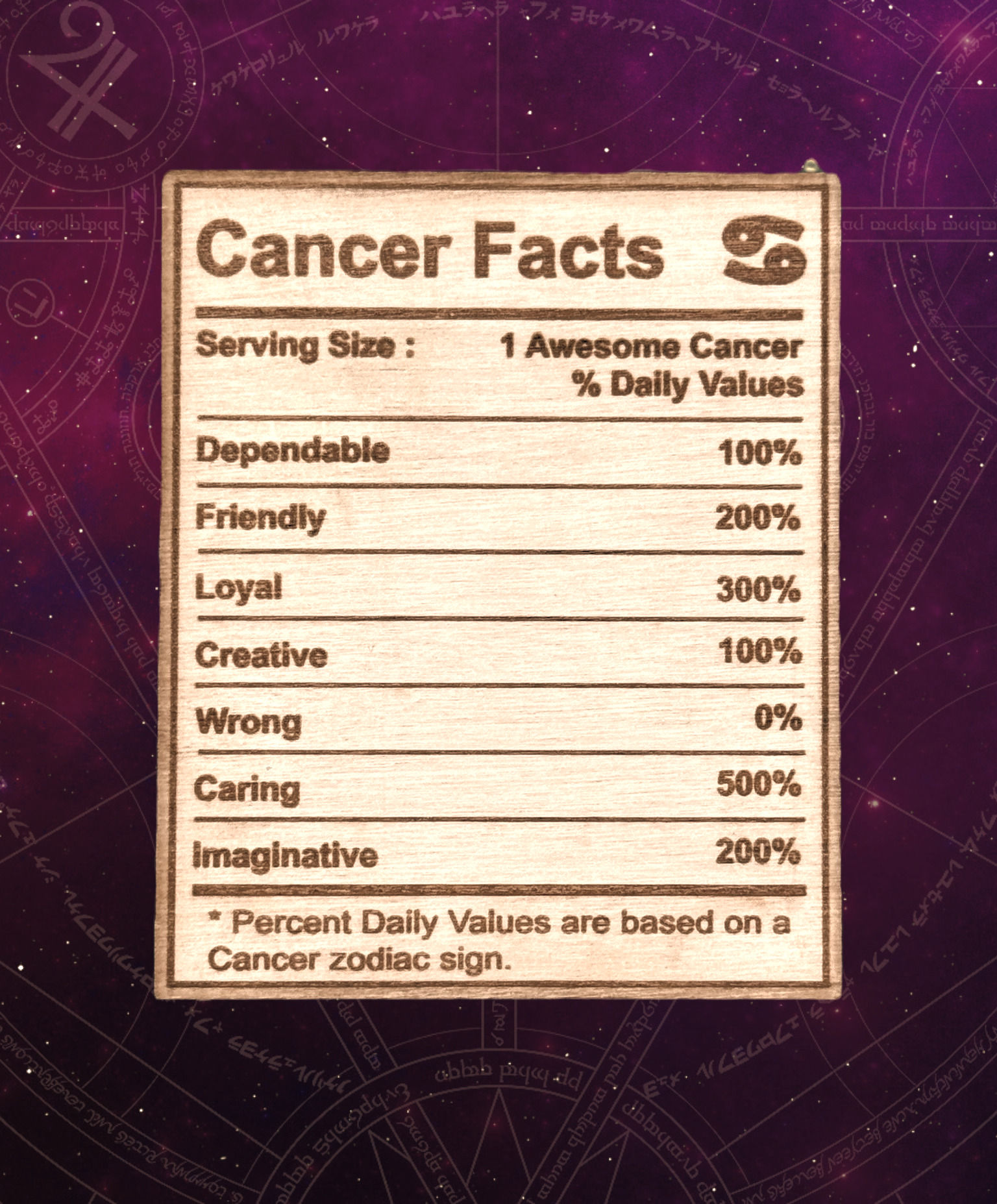 Nutrition Facts For Cancer - Wooden Plaque