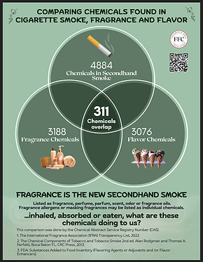 herbal tobacco alternatives Gentle & Protective a Soothing and Calming Smoking Alternative  Brown Bear  Herbs