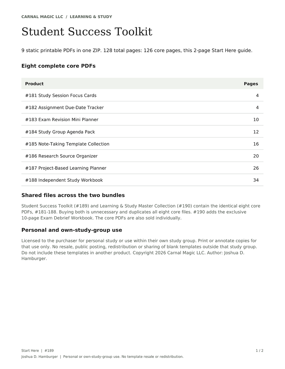 Actual Start Here guide for Student Success Toolkit, showing the eight included core PDFs, page counts and shared-core overlap disclosure.