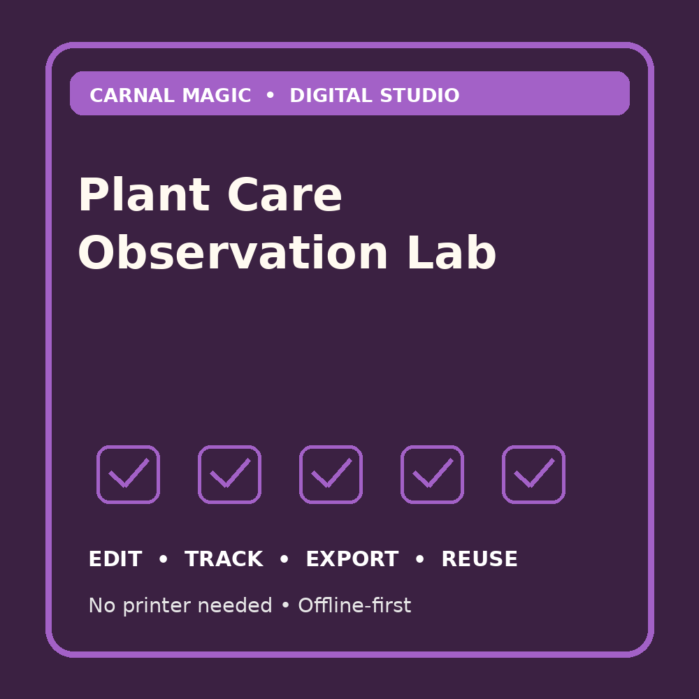 Plant Care Observation Lab Carnal Magic digital planning tool cover