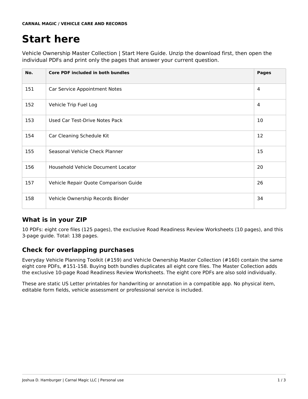 Actual Start Here guide for Vehicle Ownership Master Collection, showing the eight core files and the bundle overlap disclosure.