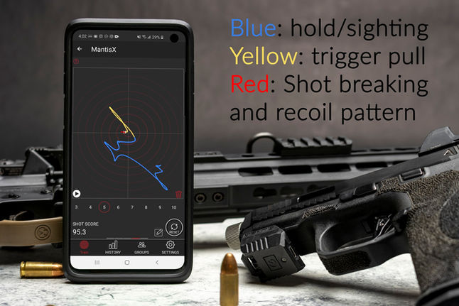 טלפון עם גרף נתוני ירי: אחיזה, הדק ורתיעה. סדנאות ירי חוויתי במטווח