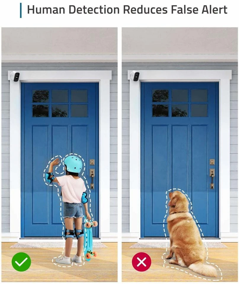 Thumbnail: Anker Eufy Cam 2C Kit (2x Cam & 1x Security Home Base2)