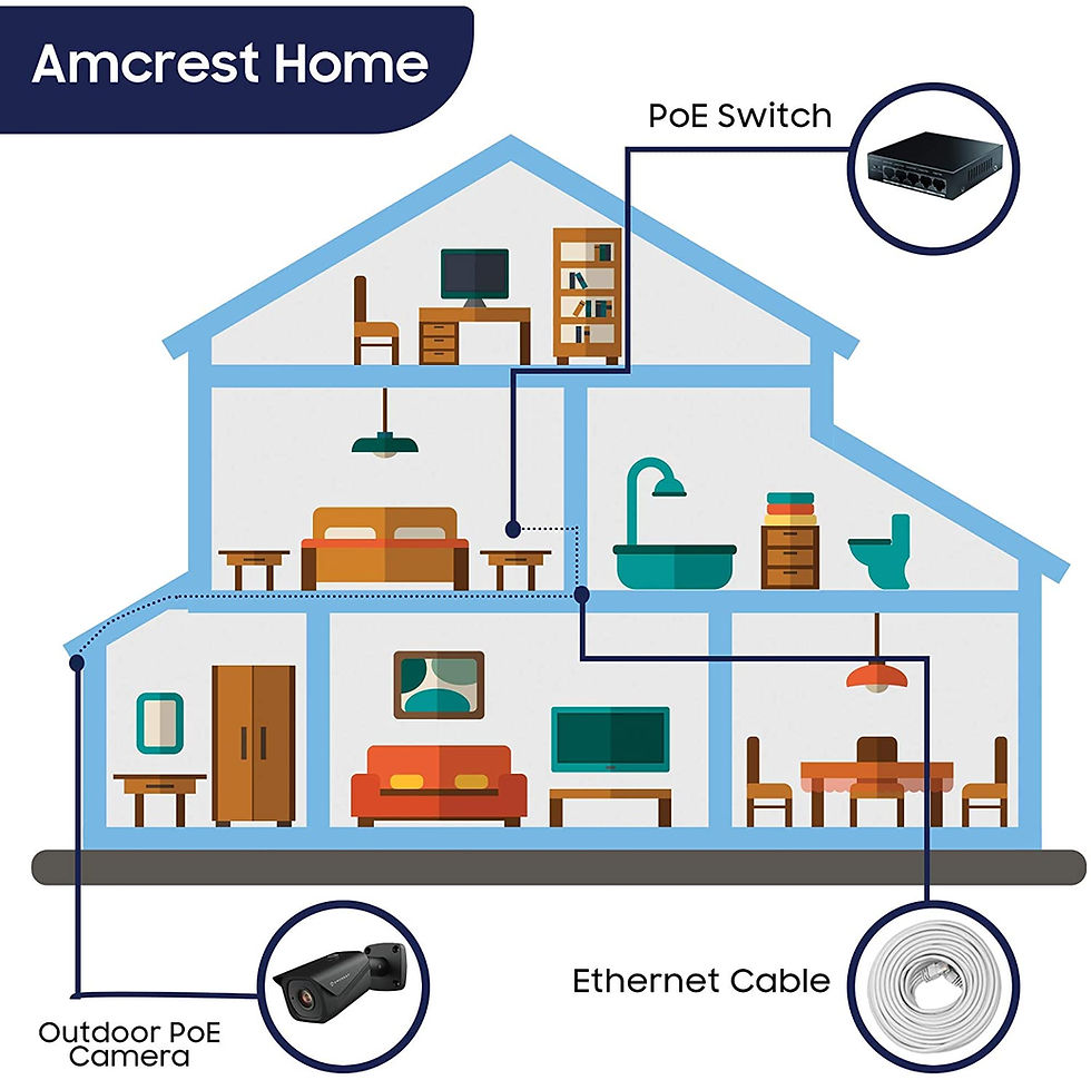 Thumbnail: Amcrest UltraHD 4K (8MP) Outdoor Bullet POE IP Camera.