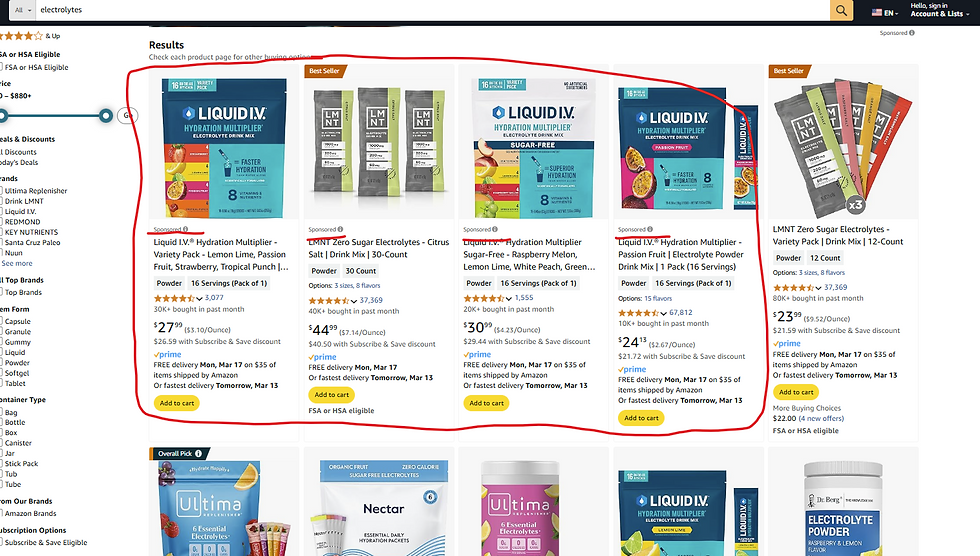 Amazon PPC Example with the search keyword "Electrolytes"