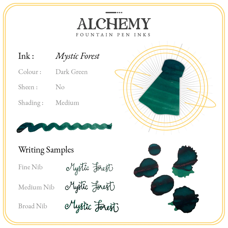 Thumbnail: Alchemy Fountain Pen Inks Mystic Forest 60ml