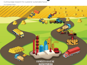 RSC Green Chemistry cover has been released!