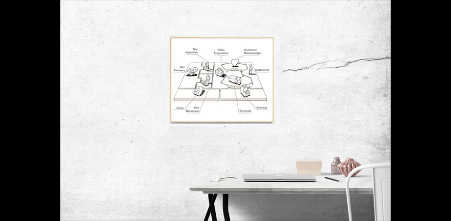 ビジネスモデルを勉強することの大切さ