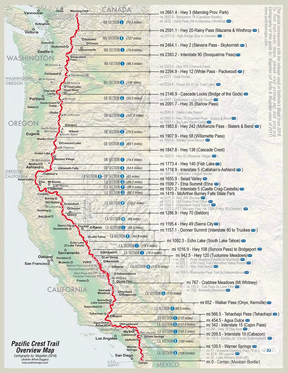 The Pacific Crest Trail