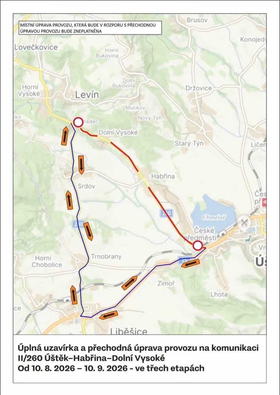 DŮLEŽITÁ INFORMACE O UZAVÍRCE A HISTORICKÉ TURISTICKÉ LINCE T32
