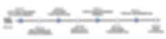 遠見歷年成就(橫版).png
