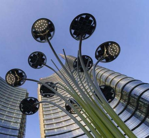 smart city pillars