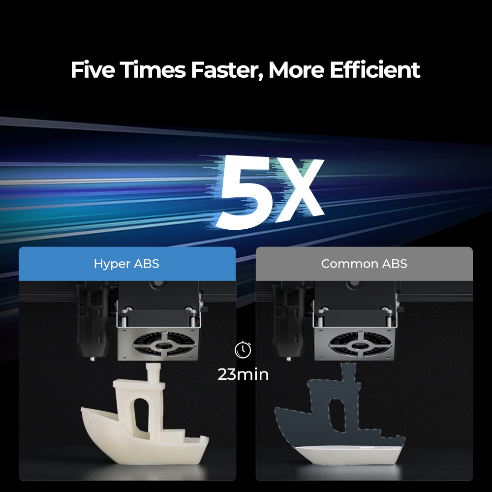 1.75mm Creality Hyper ABS (1kg) - Image 5