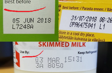 Difference between Best Before and Use By