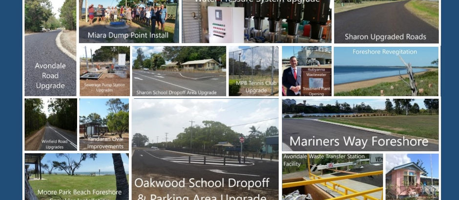 Cr. Jason Bartels Report Card 2016-2024