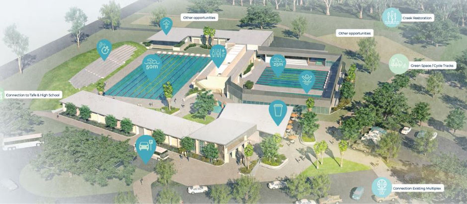 Bundaberg Aquatic Centre Project Update - 27th July 2023