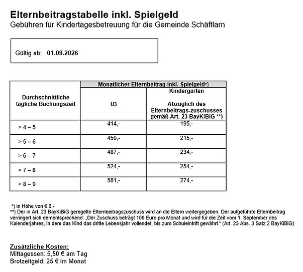 Elternbeitragstabelle 2026.png