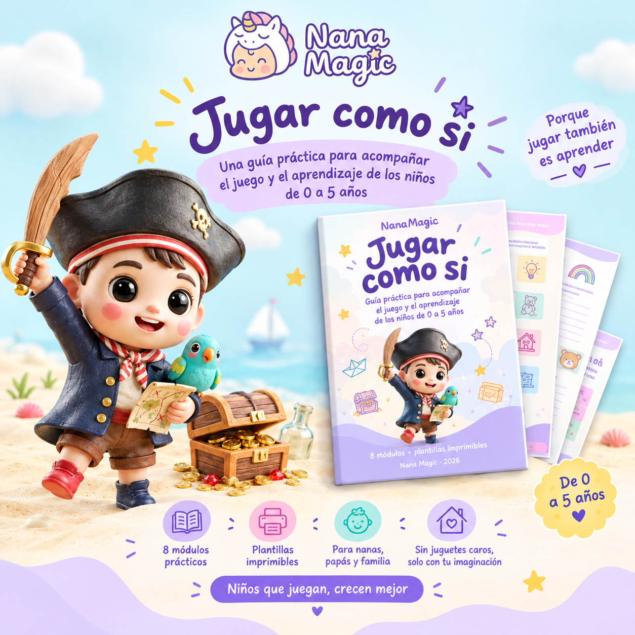 Guia para aprender a jugar con niños - Jugar como si...