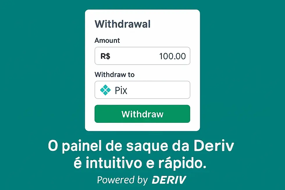 Painel de saque da Deriv com opção Pix