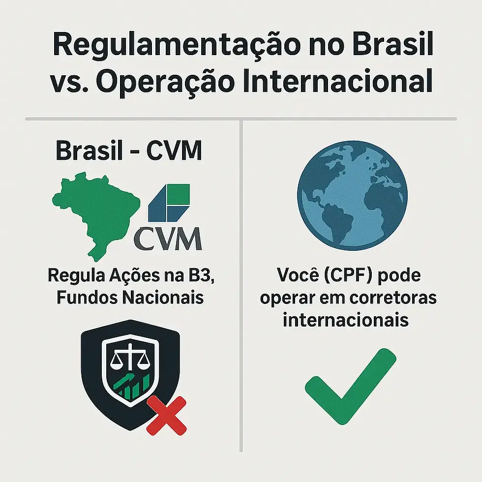 O Papel da CVM e a "Zona Cinzenta" do Mercado no Brasil