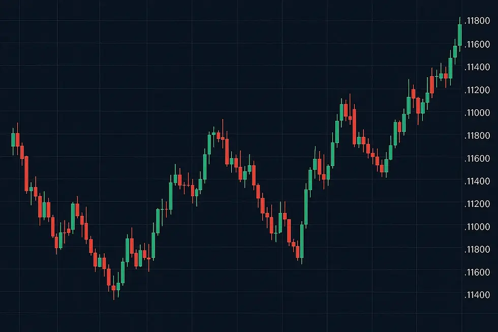O que é Forex?
