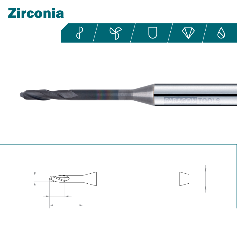 תמונה ממוזערת: Paragon Dental Tools for Roland